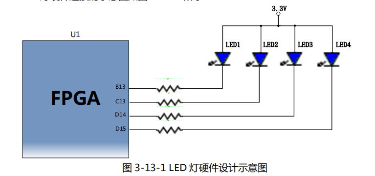 图片alt