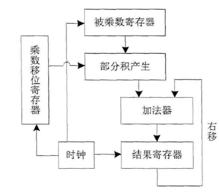 图片alt