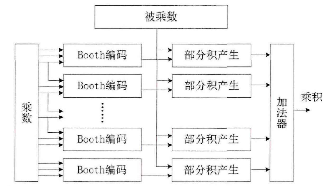 图片alt