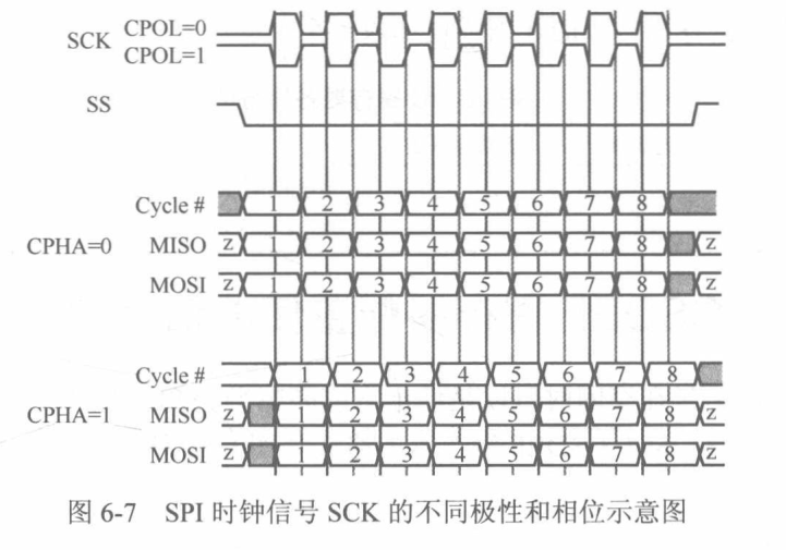 图片alt