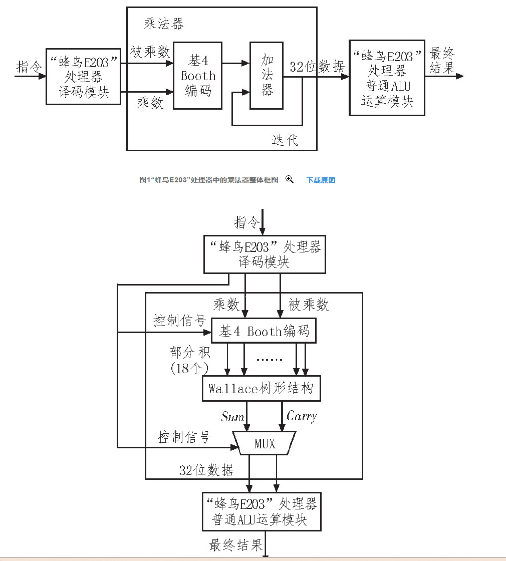 图片alt